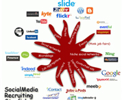 Social Media and Bookmarking Promotion